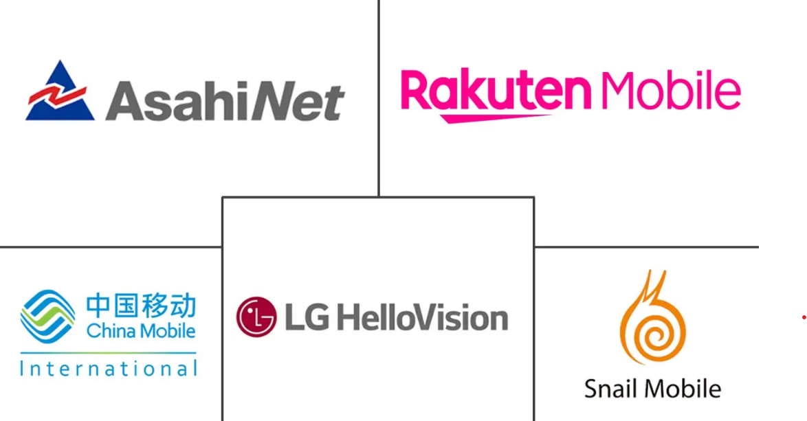 Major players in Asia Pacific Mobile Virtual Network Operator (MVNO) industry